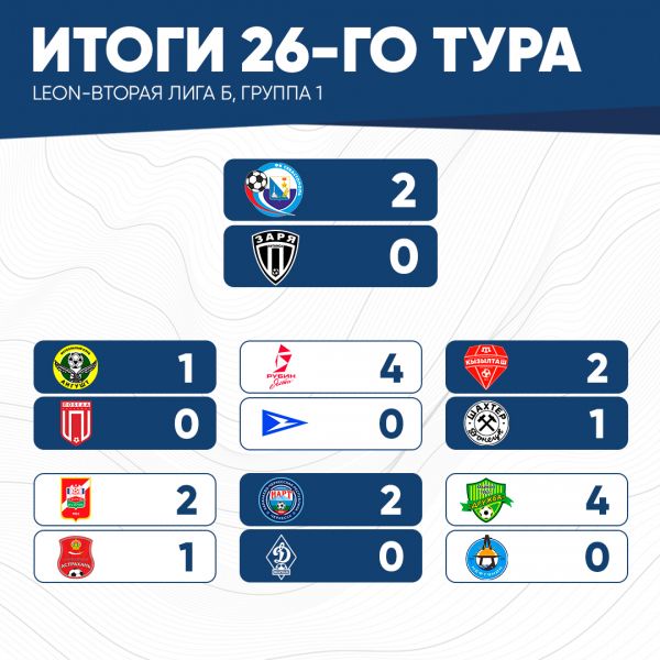 итог26тура