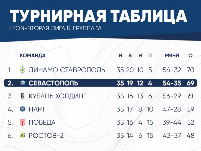 таблица2025(1а) (8)