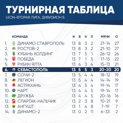таблица2025 (4)