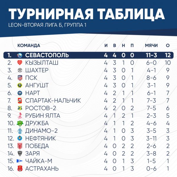 таблица2026 (1)