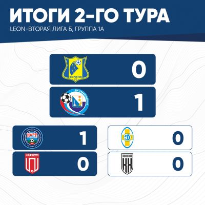 итог2тура(1а)