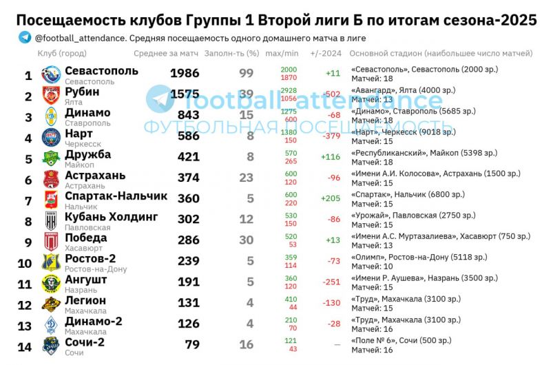 photo_2025-12-04_11-03-37