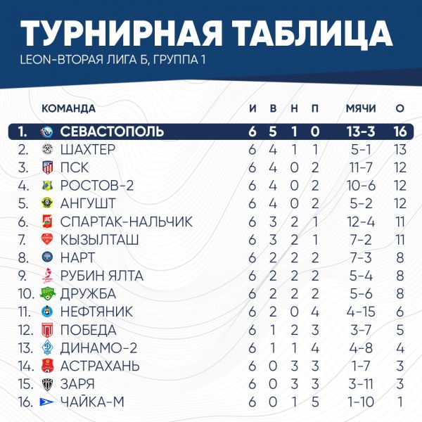 таблица2026 (1)