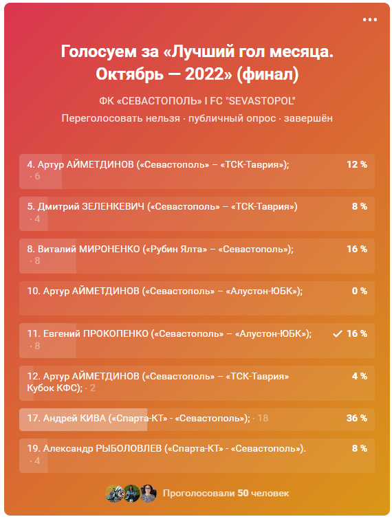 Победить в голосовании