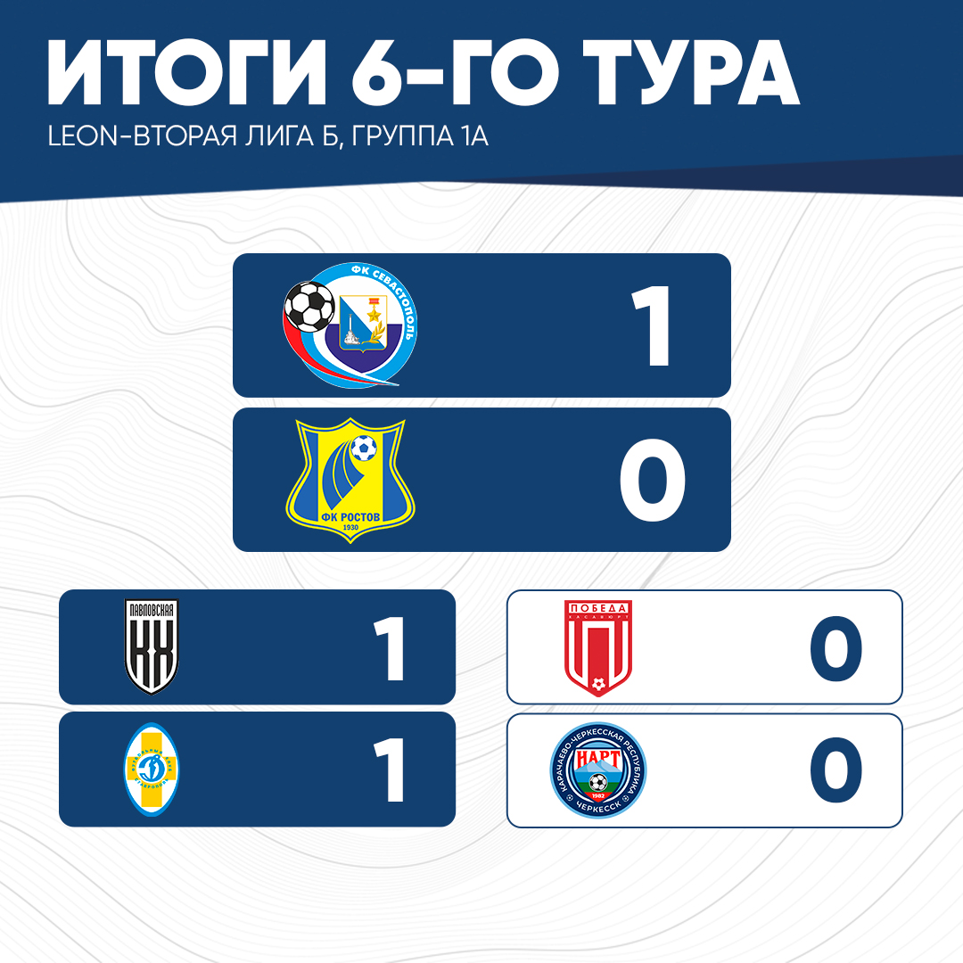 итог6тура(1а)