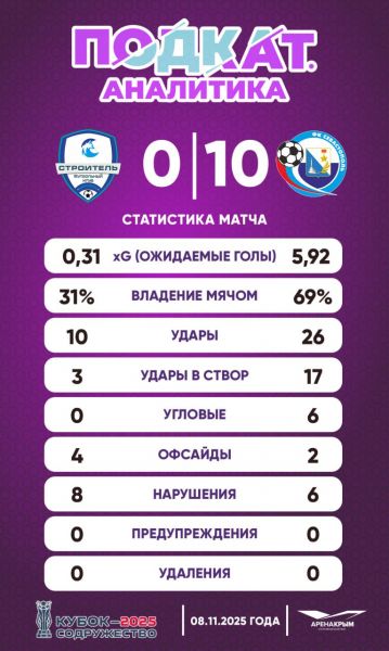 photo_2025-11-08_21-07-35