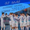 32 гола осенней части сезона – 2021/22 от ФК «Севастополь»
