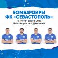  Статистические итоги ФК «Севастополь» в LEON – Второй лиге Б, сезона-2025. Бомбардиры